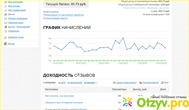 Spasibovsem.ru фото2