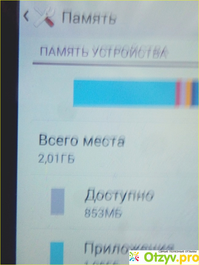 Смартфон Sony Xperia M dual C2005 фото2