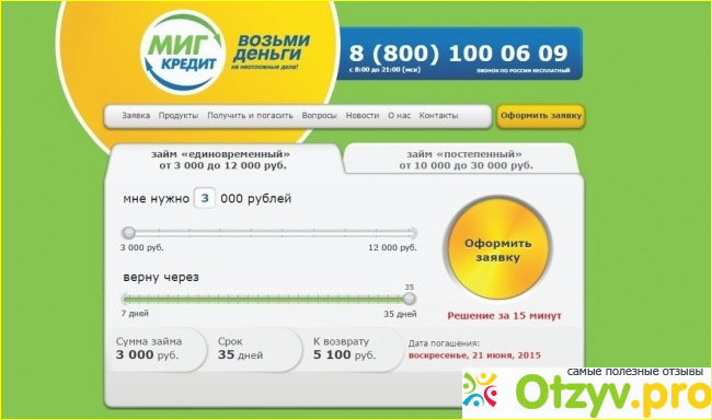 Отзыв о Отзывы о миг кредите