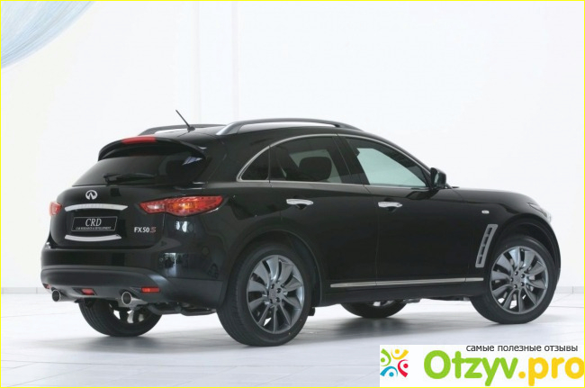 Отзыв о Автомобиль Infiniti FX35 кроссовер