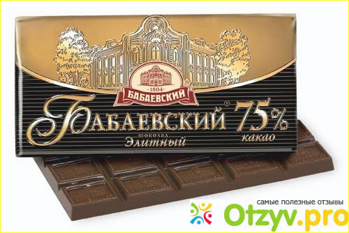 Отзыв о Шоколад Бабаевский Элитный 75% какао