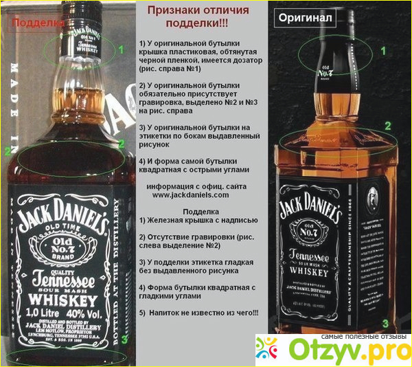 Отзыв о Jack Daniel’s