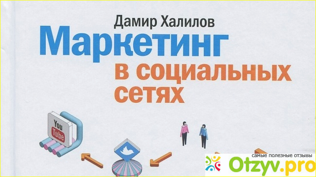 Маркетинг в социальных сетях фото1