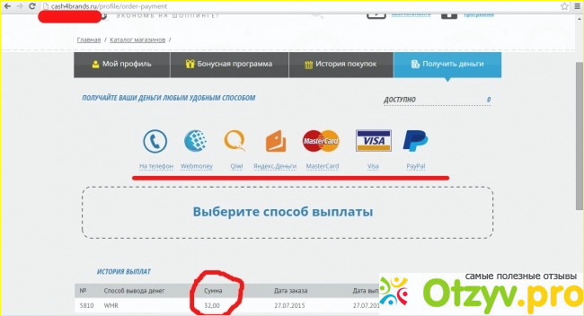 Cash4brands.ru фото1