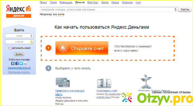 Отзыв о Money yandex ru