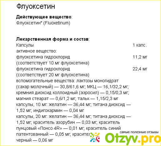 Флуоксетин рецепт на латинском образец