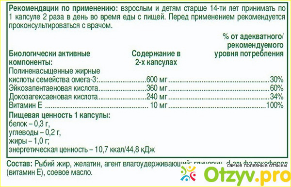 Nutrilite Омега-3 Комплекс фото2