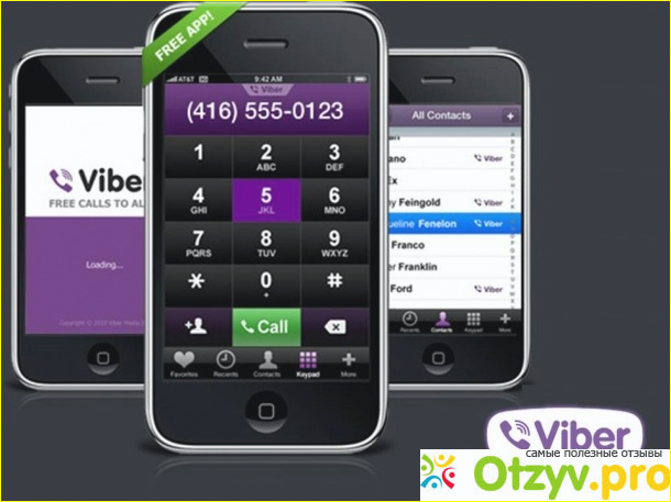 Отзыв о Viber