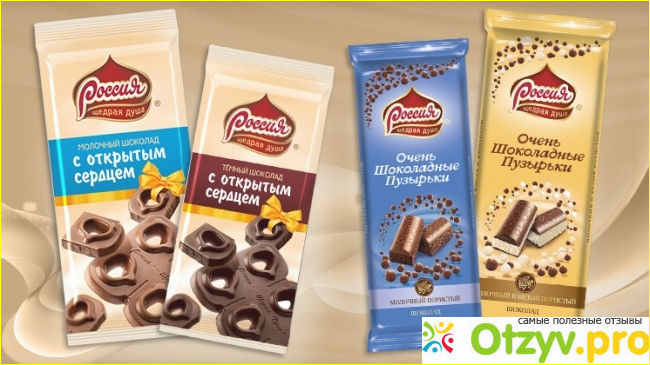 Отзыв о Россия шоколад
