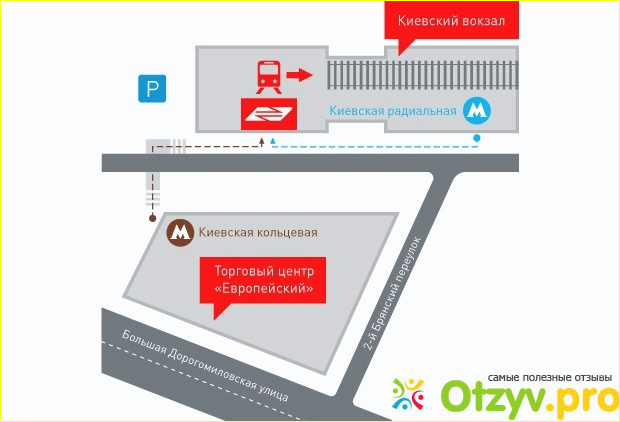 Отзыв о Авиаэкспресс внуково