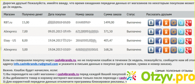 Cash4brands.ru фото2