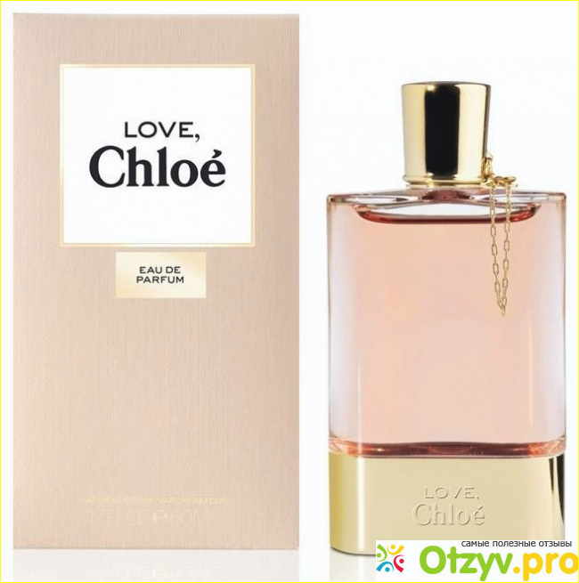 Отзыв о Парфюмерная вода Love Chloe Chloe