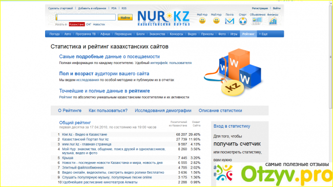 Отзыв о Казахстанский сайт Nur.kz
