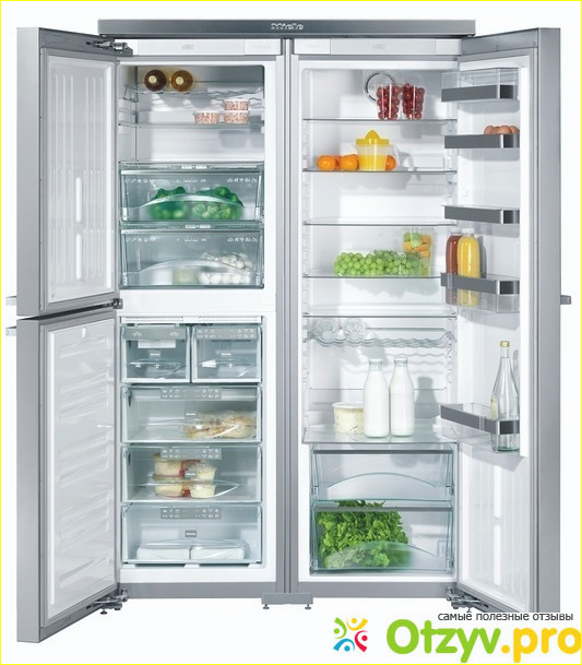 Отзыв о Хорошие холодильники