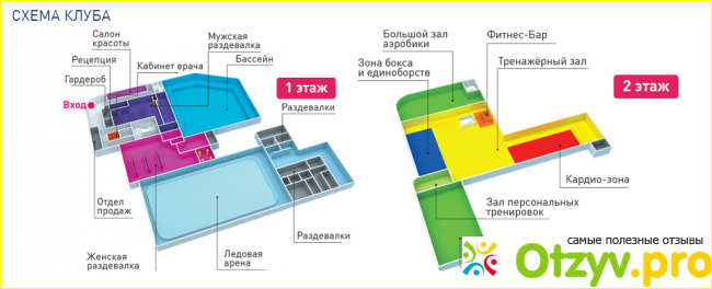 Карта клубов фитнес хаус спб