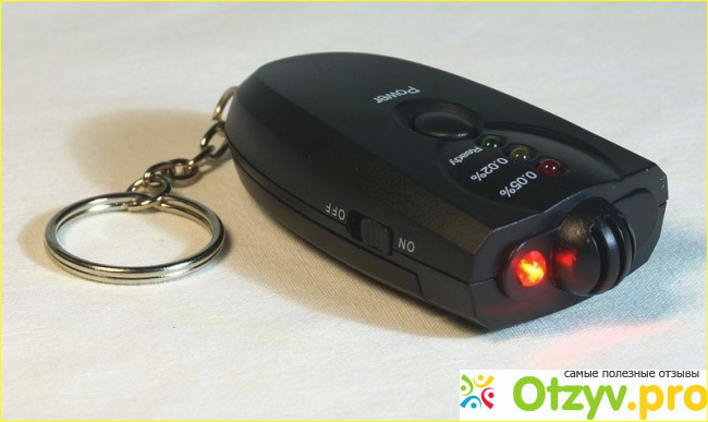 В каких ситуациях необходим брелок-алкотестер Трезвый водитель