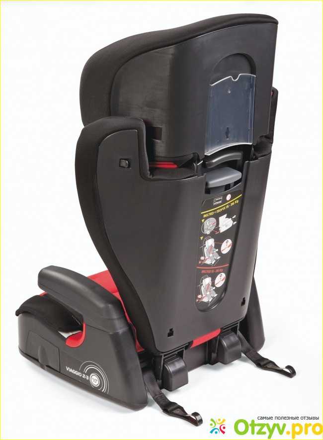 Peg perego viaggio surefix фото1