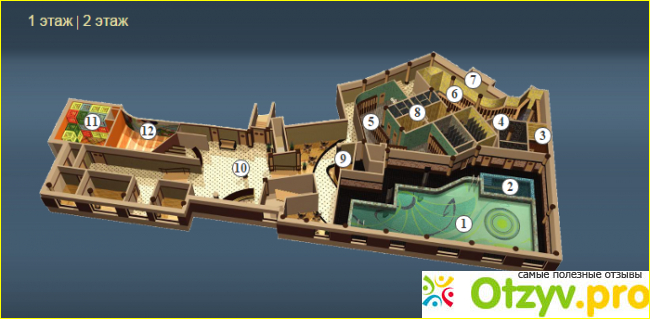 Коперник фитнес клуб якиманка фото2