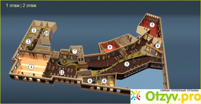 Коперник фитнес клуб якиманка фото1