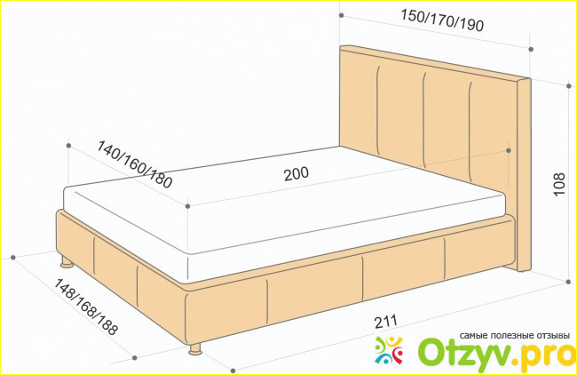 Высота кровати с матрасом от пола стандарт