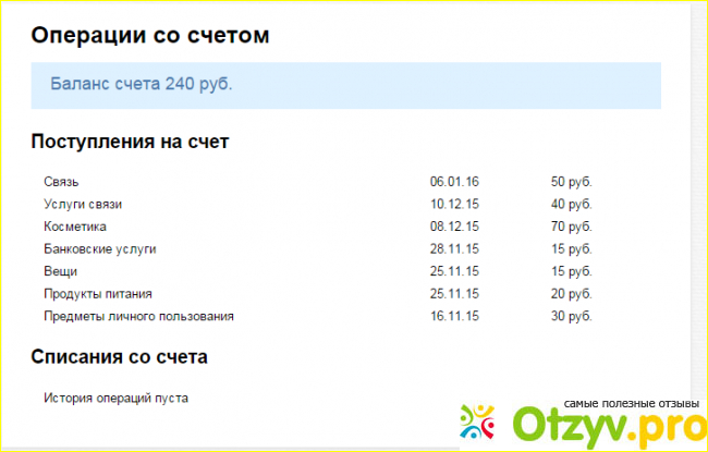 Сайт оплачиваемых опросов internetopros.ru фото1
