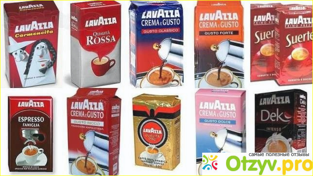 Отзыв о Молотый кофе lavazza