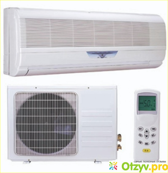 Отзыв о Кондиционеры для квартиры