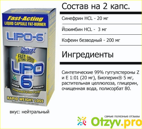 Отзыв о Жиросжигатели спортивное питание