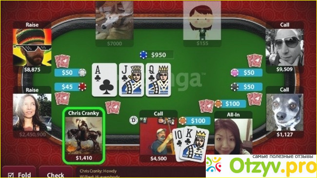 Отзыв о Онлайн покер на реальные деньги