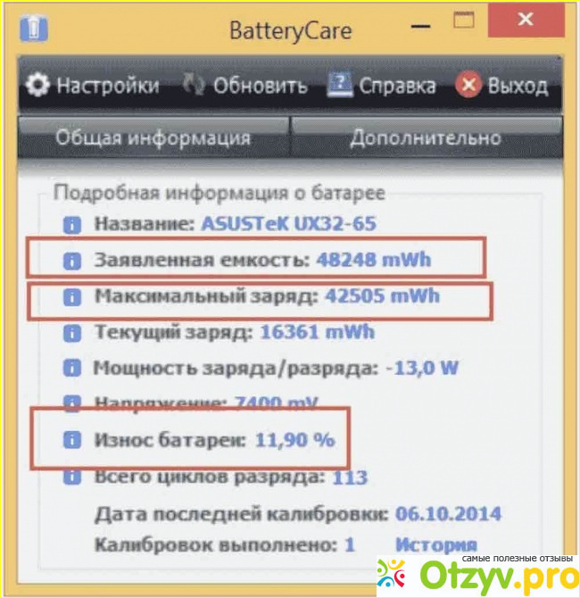 Отзыв о Подключено не заряжается acer