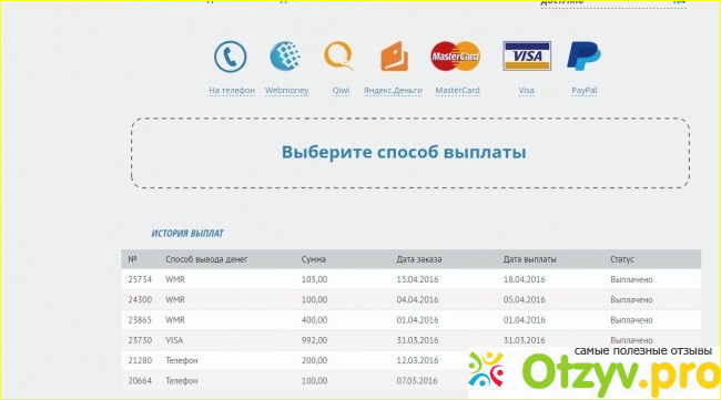 Cash4brands.ru фото2