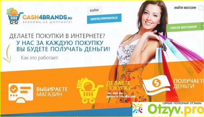 Отзыв о Cash4brands.ru