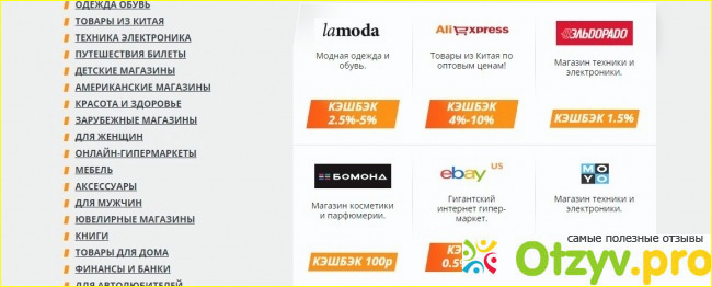 Отзыв о Cash4brands.ru