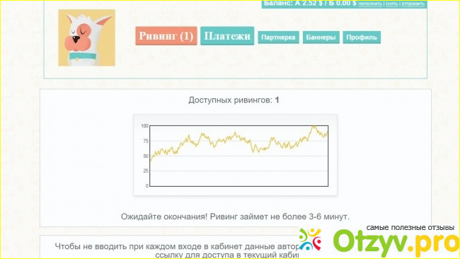 Отзыв о Workinetron.com