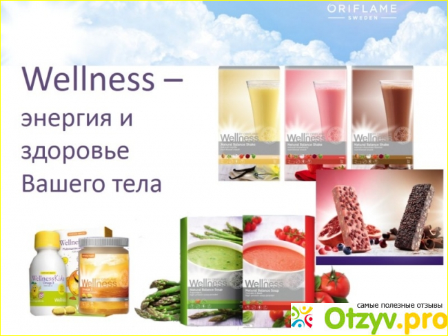 Отзыв о Wellness by Oriflame