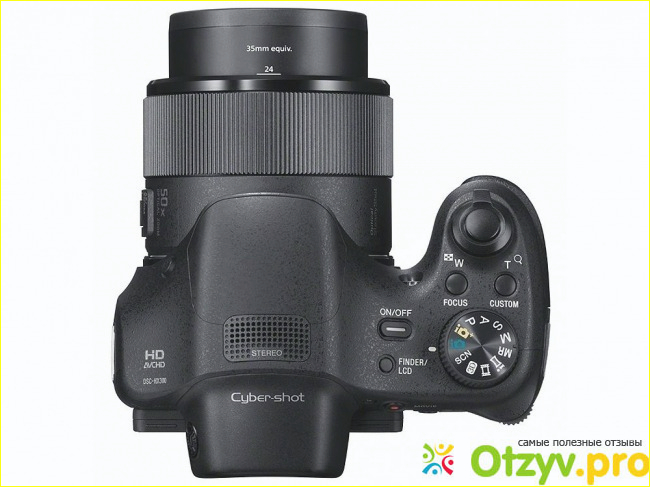 Основные характеристики фотоаппарата sony dsc hx300