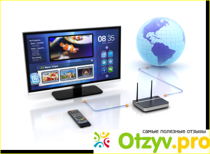 Отзыв о Iptv