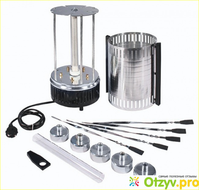 Отзыв о Шашлычница электрическая для дома