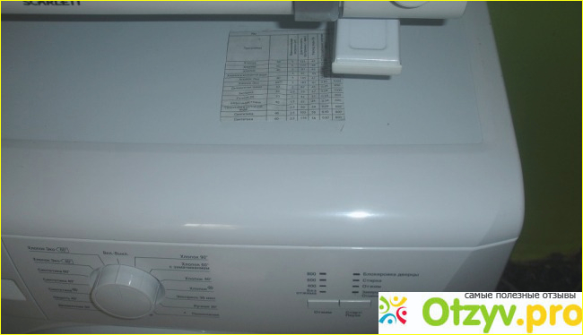 Стиральная машина BEKO WKB 50801 M фото1