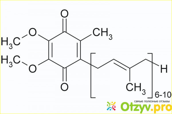 Отчего возникает недостаток Q10 коэнзима?