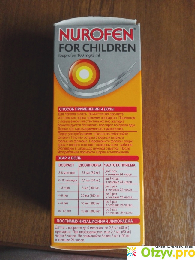 Нурофен можно за рулем. Нурофен 100 мг для детей дозировка. Норма нурофена для детей 4 лет. Нурофен детский сироп инструкция. Нурофен детский Турция.