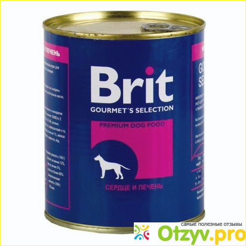 Корм для собак brit. Описание продукта