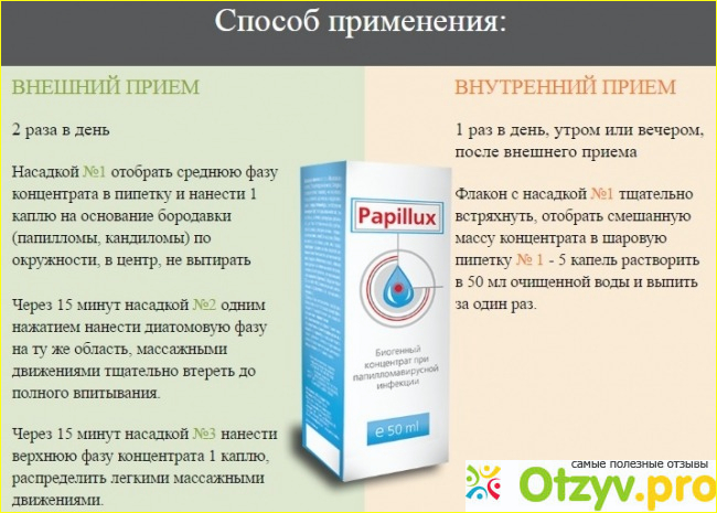 Что представляет собой PAPILLUX - средство от папиллом и бородавок