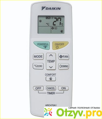 Инверторная Сплит-система Daikin FTXB20C