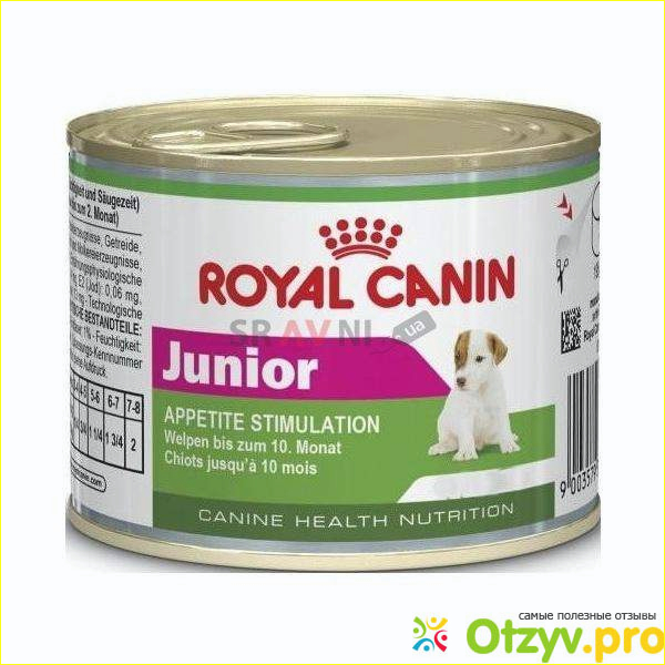 Корм для щенков Royal canin junior 