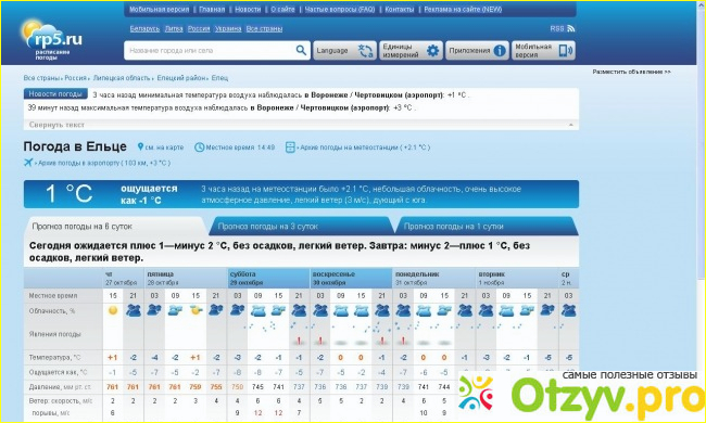 Рп 5 туринск. Rp5 Тюмень. Рп5. Rp5 Хабаровск. Rp5 Владивосток.