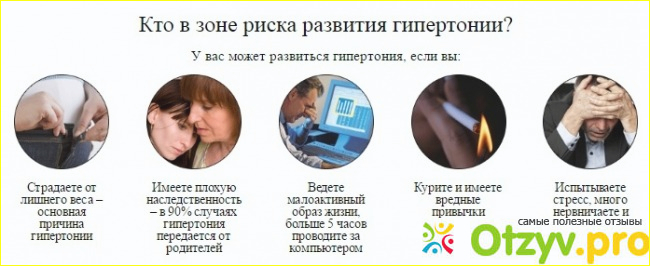 Реальные отзывы о препарате ReCardio и мнения врачей