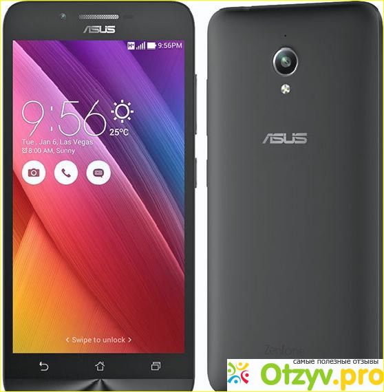 Смартфоне компании Asus ZenFone Go ZC500TG, о чем я умолчала.