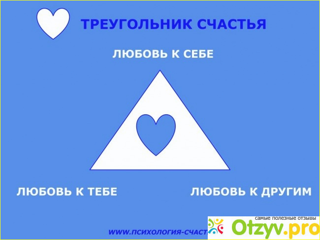 Отзыв о Жизнь, свободная от игр