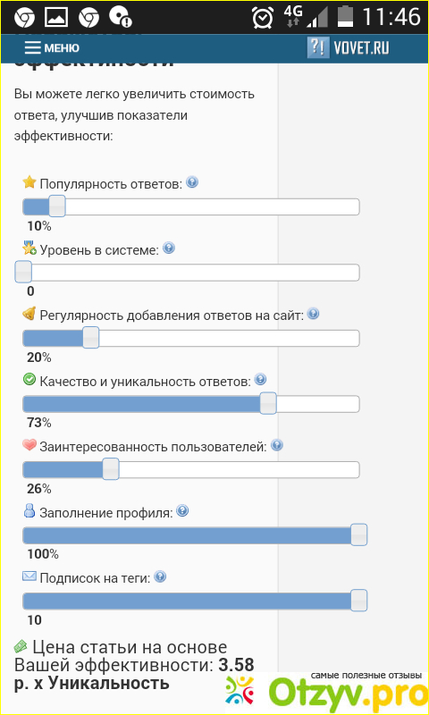 Отзыв о Заработок на сайте VOVET.RU